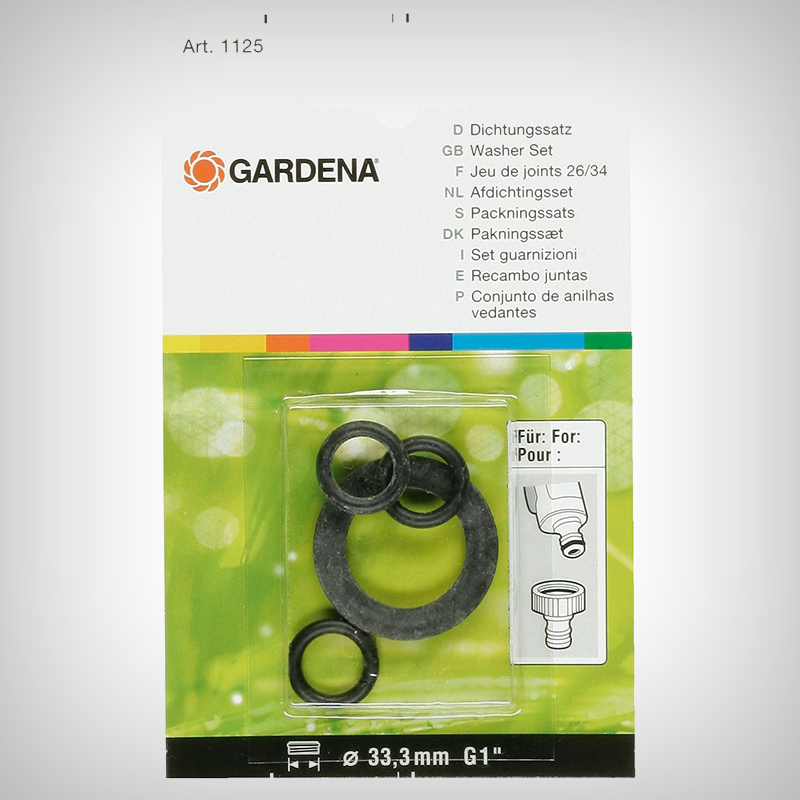 Garnituri pentru 901 Garnituri pentru 901